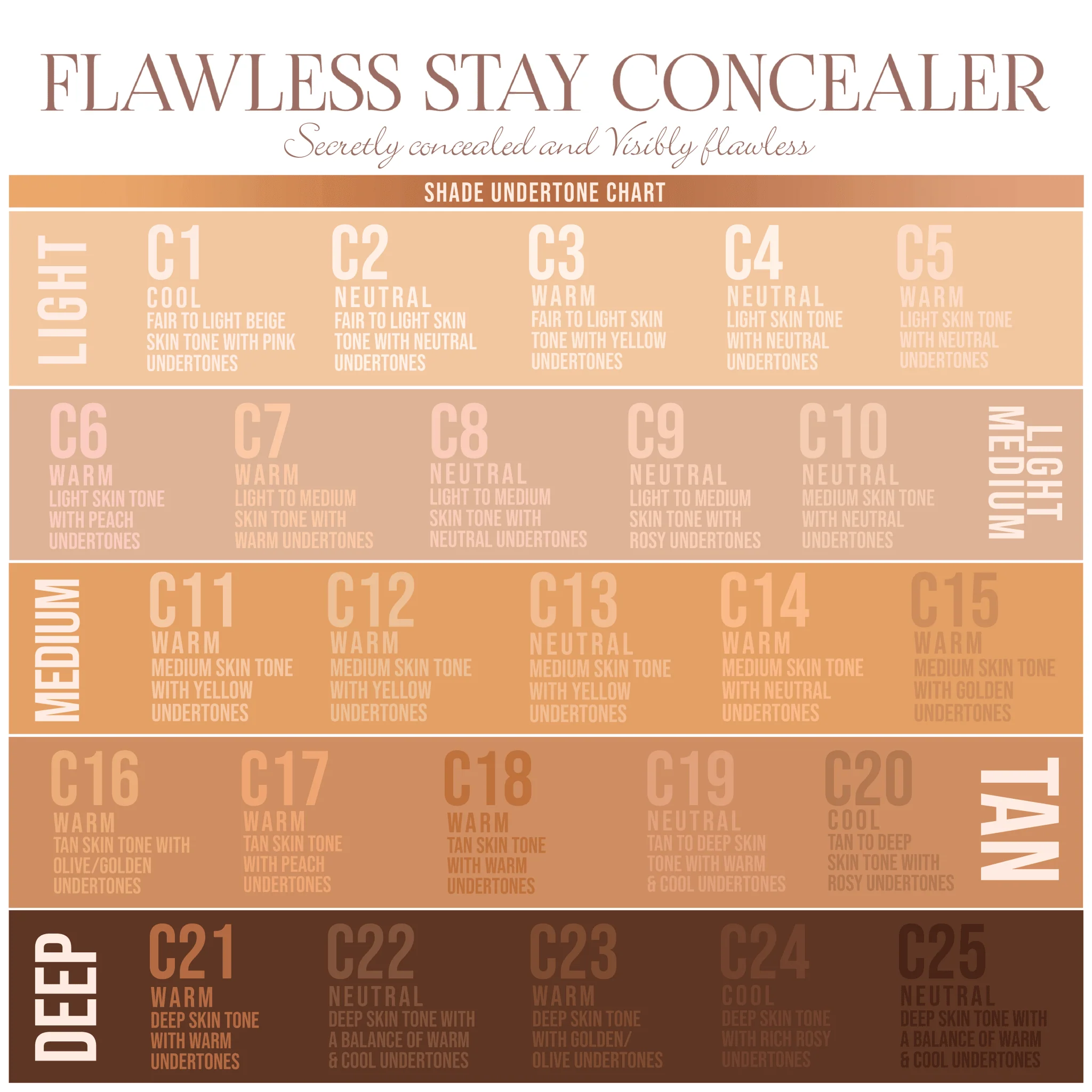 Flawless Stay Concealer Bundle - Image 4