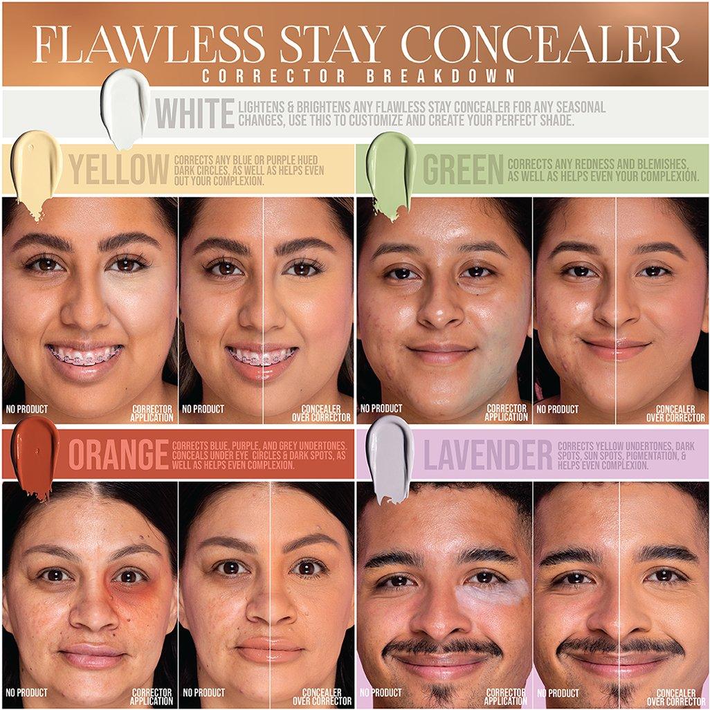 Flawless Stay Corrector - Image 4