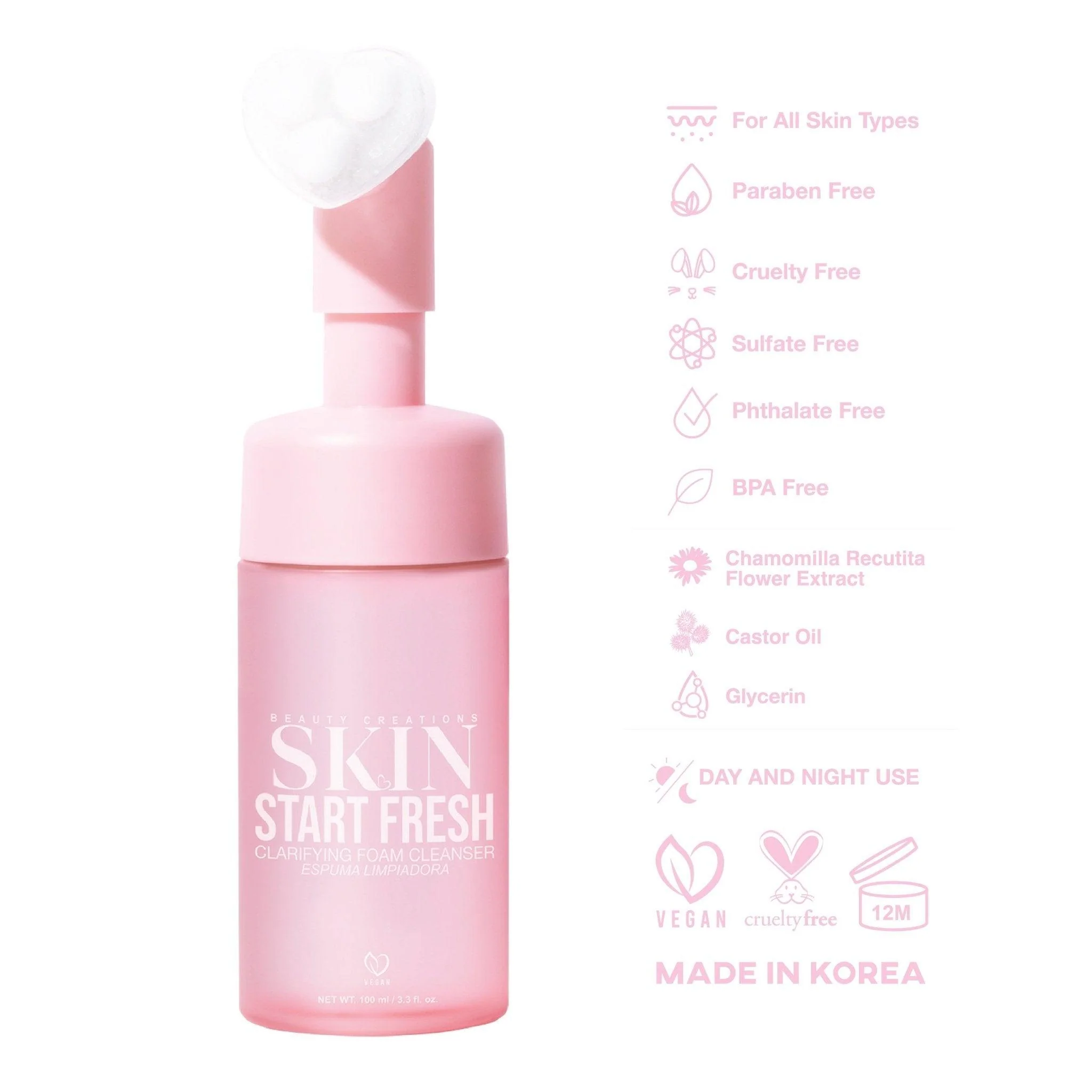 The Five Step Essentials Skincare Kit - Image 3